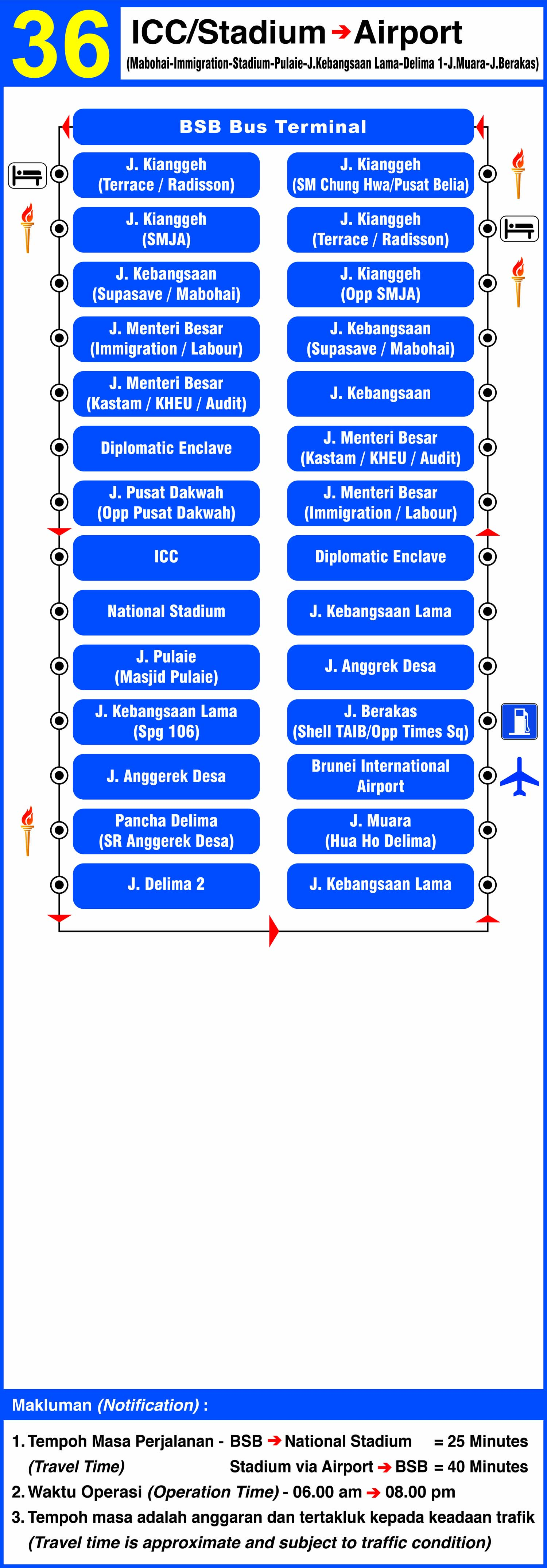 Land Transport Department - PUBLIC BUS ROUTE 